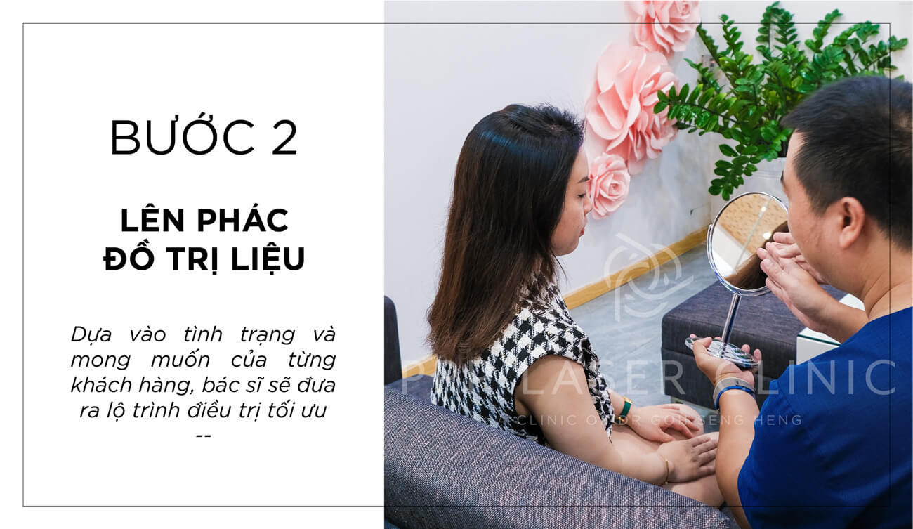 Quy trình trị liệu