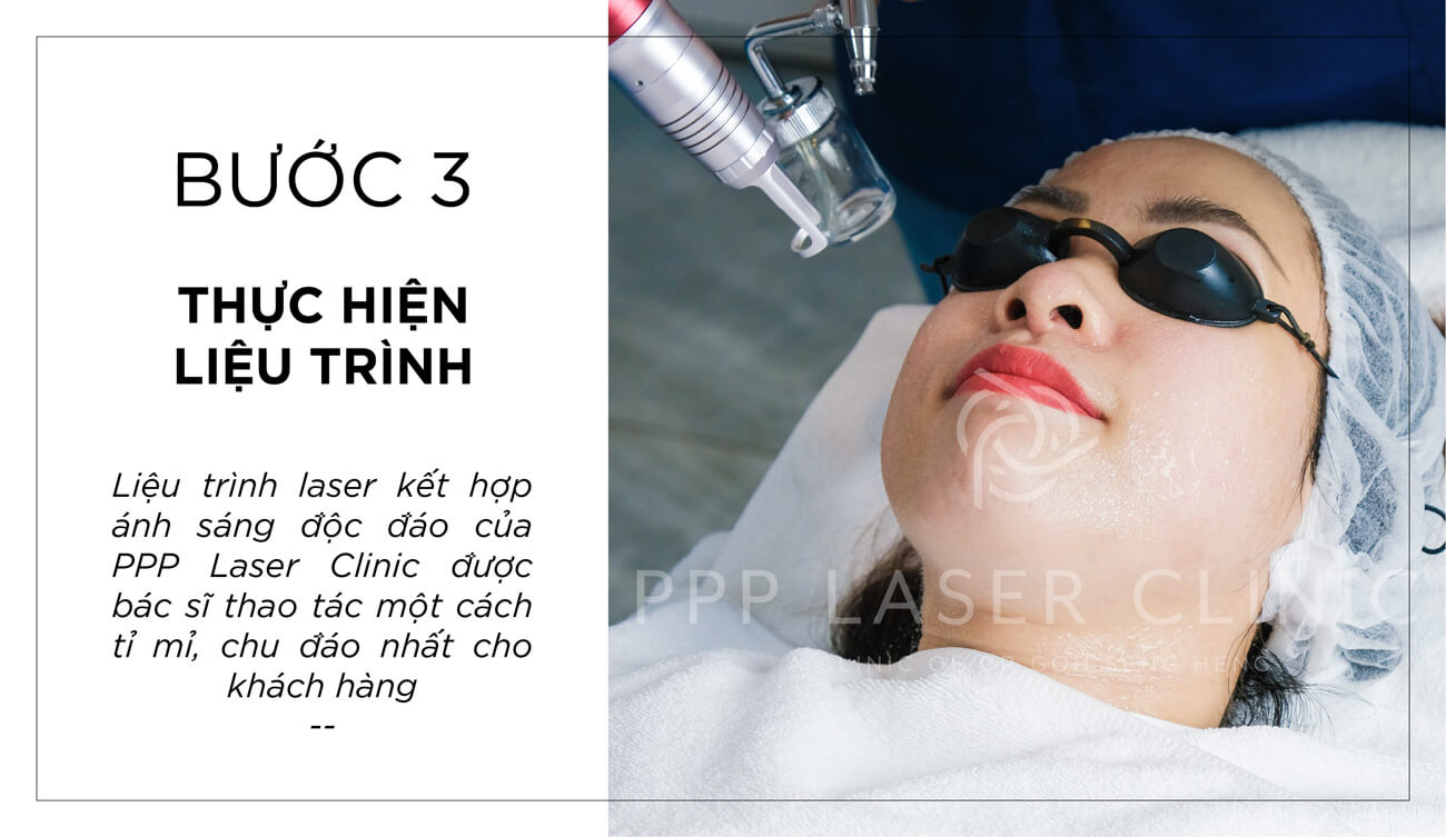 Quy trình trị liệu